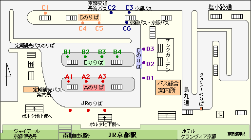 京都駅バス乗り場