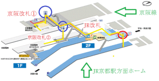 東福寺駅から、京阪電車に乗り変える方法