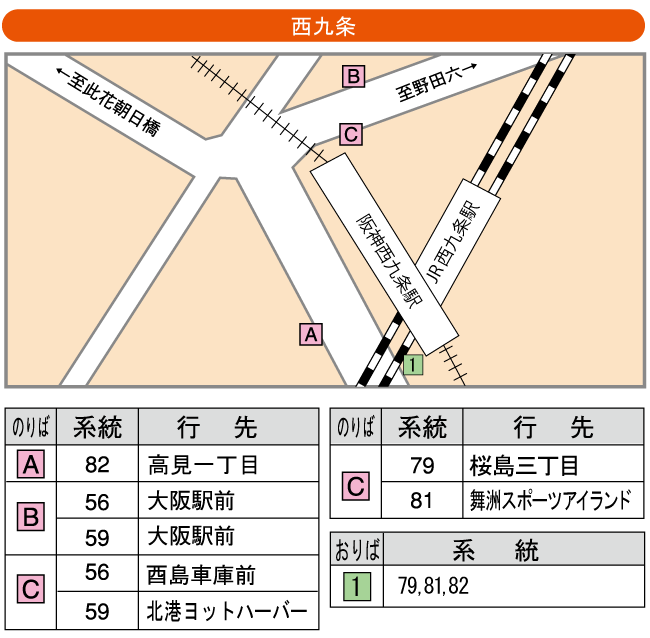 大阪駅から 大阪まいしまシーサイドパークへのアクセス おすすめの行き方を紹介します 関西のお勧めスポットのアクセス方法と楽しみ方関西のお勧めスポットのアクセス方法と楽しみ方