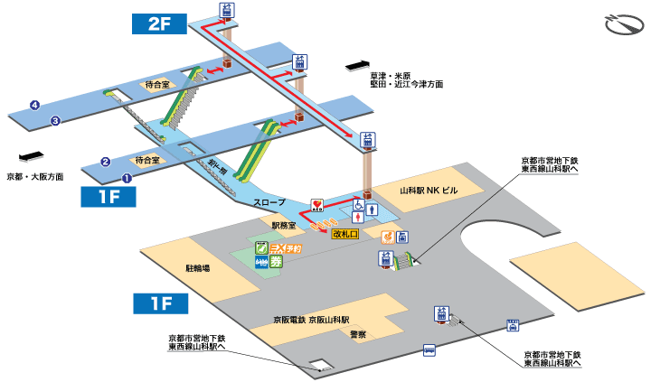 JR山科駅構内図