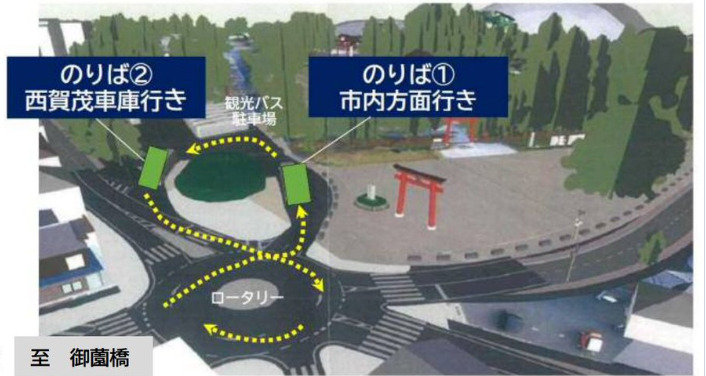 上賀茂神社を出ると、すぐ右側に上賀茂神社前バス停があります。のりば①の方です。