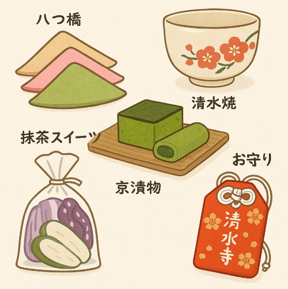 清水寺のおすすめのお土産