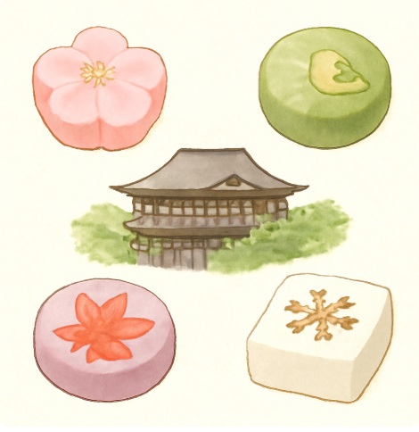 知恩院の季節ごとの和菓子